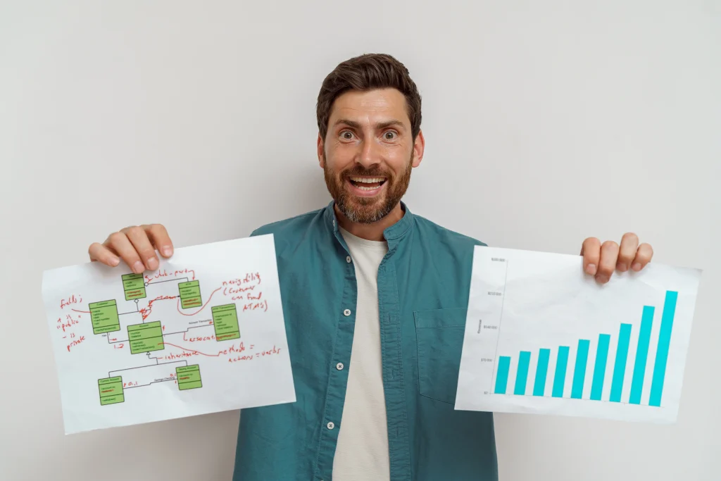 Responsable de una pyme mostrando su diagrama de procesos y la gráfica de crecimiento